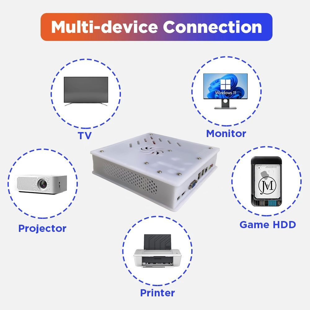 Игровая консоль 2026 New X8 Re – обзор и цена Retro Gaming N64