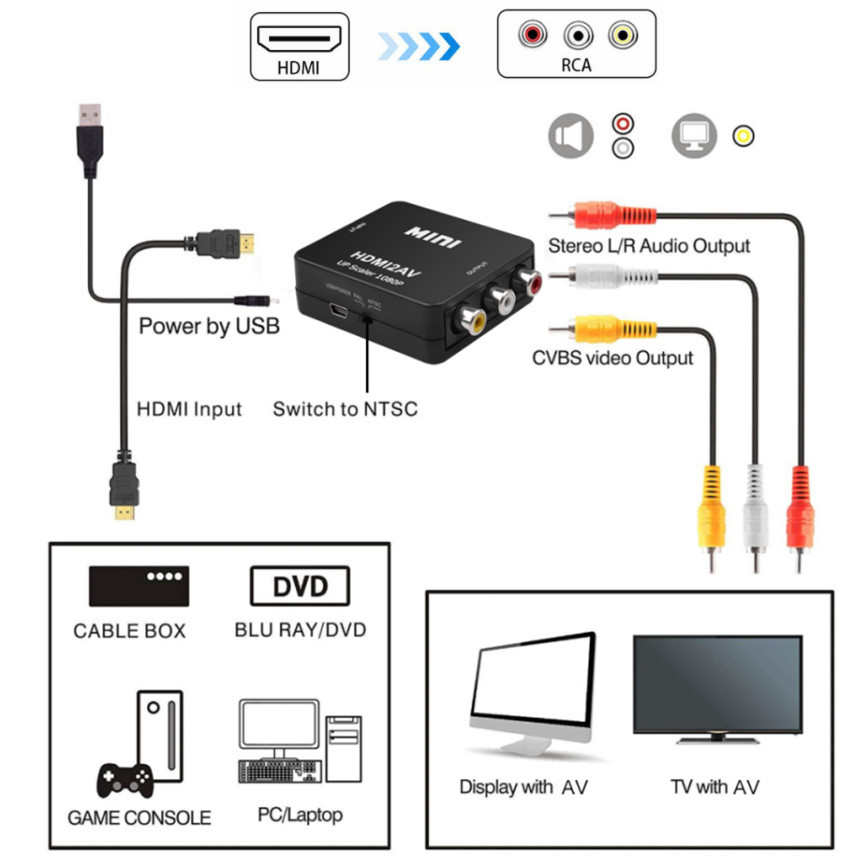 Grwibeou 1080P HDMI-совместимы – обзор и цена Scart To Hdmi